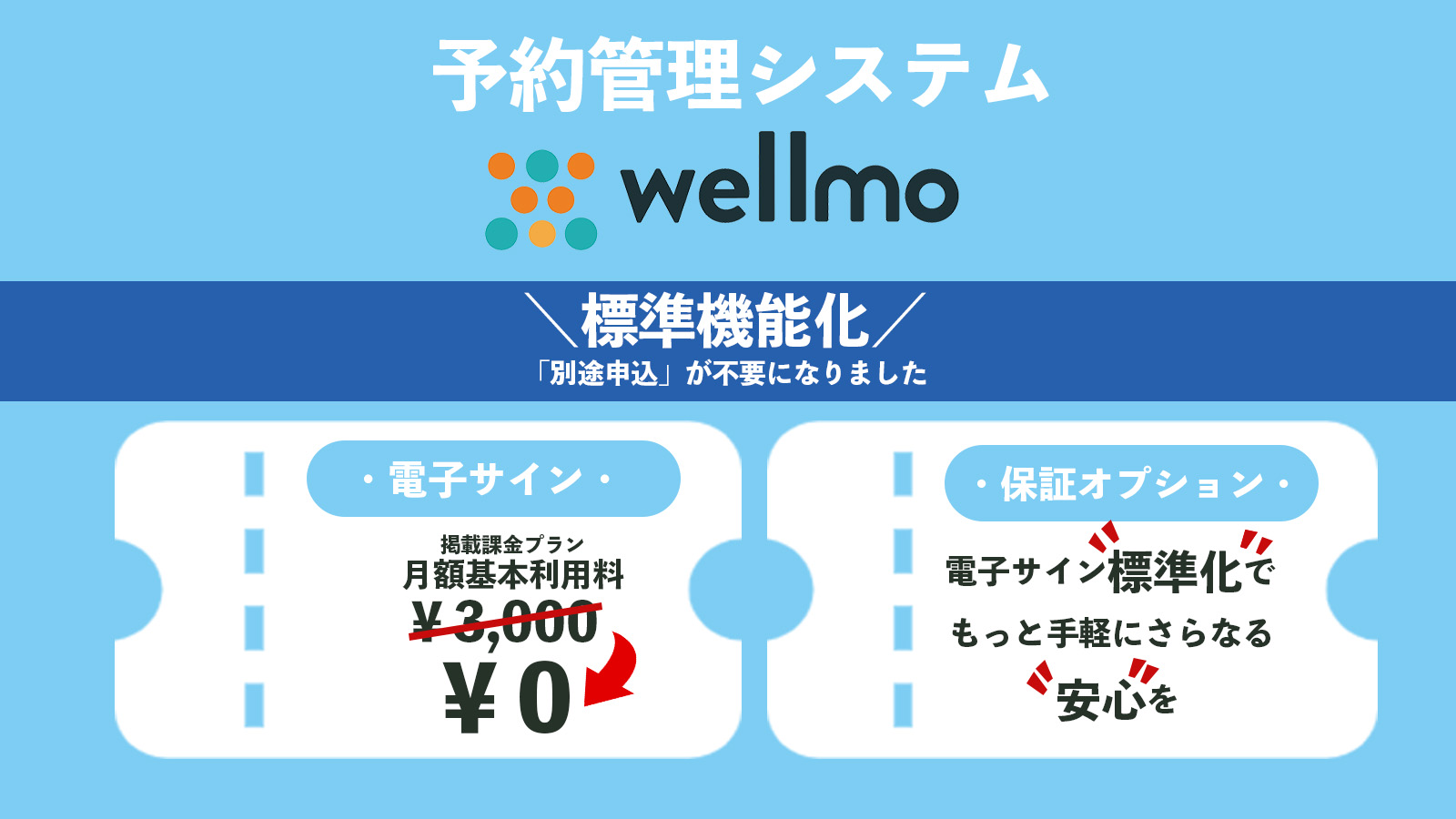 マンスリー予約管理システム「wellmo（ウェルモ）」電子サイン月額0円！保証オプションとともに標準化に